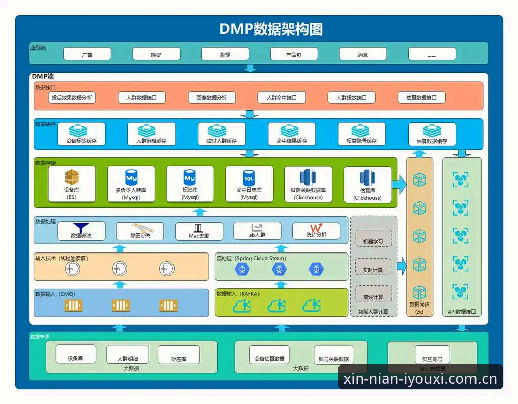 iOS版赛事数据追踪实用技巧：从“信息过载”到“精准决策”