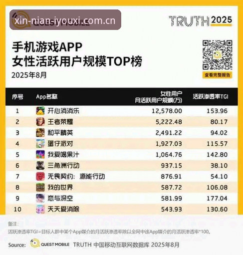 爱游戏中国新年版2025 爱游戏平台为2025版本上线做了哪些具体改变,这份追踪数据值得细看