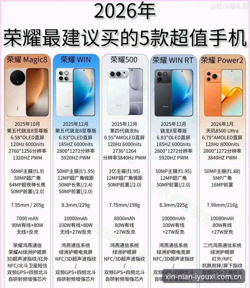 最新爱游戏赛事数据2026最新版本 爱游戏赛事数据2026新版上线前,你需要知道的5个关键差异
